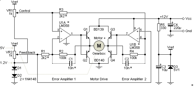 DC servo system