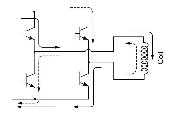 Operating principle of sm type ac servo motor
