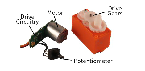 Servo control circuits