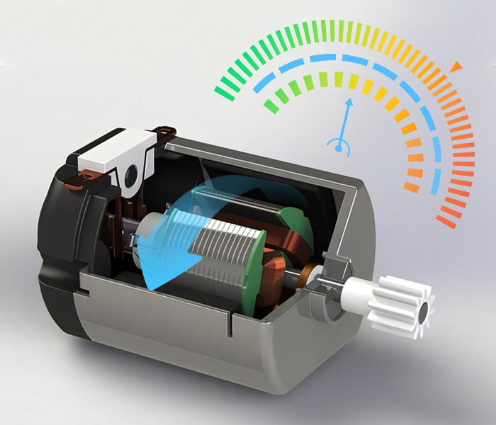 Servo motor rotate speed